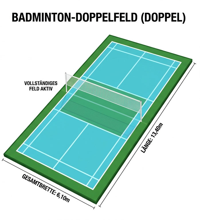 Badminton Regeln 3 Badminton Spielfeld Doppel mit Maßen: Farbliche Kennzeichnung des vollständigen Spielfelds inklusive der äußeren Seitenlinien.